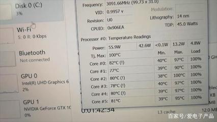 电脑cpu的正常温度是多少