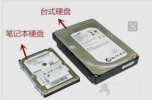 电脑硬盘读数慢